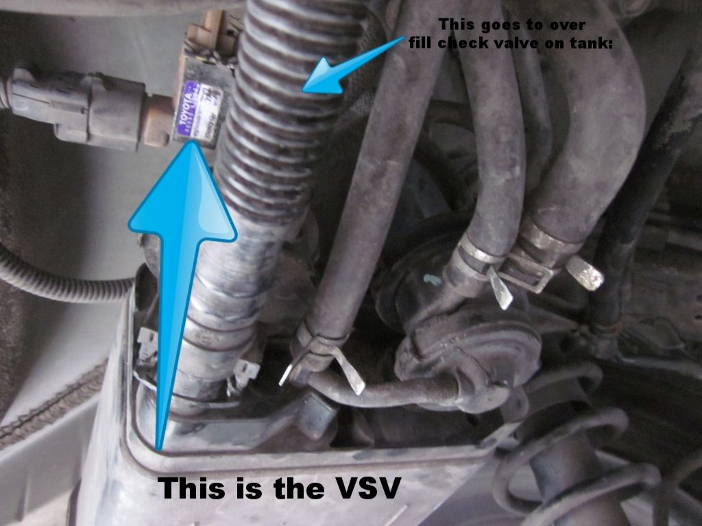Toyota Sienna Service Manual: Vacuum switching valve Toyota Sienna Service Manual: Vacuum switching valve