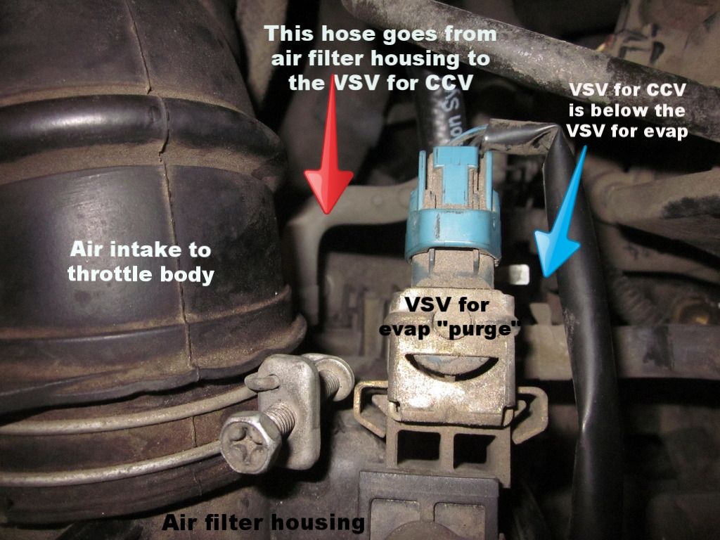 Toyota Sienna Service Manual: Vacuum switching valve Toyota Sienna Service Manual: Vacuum switching valve