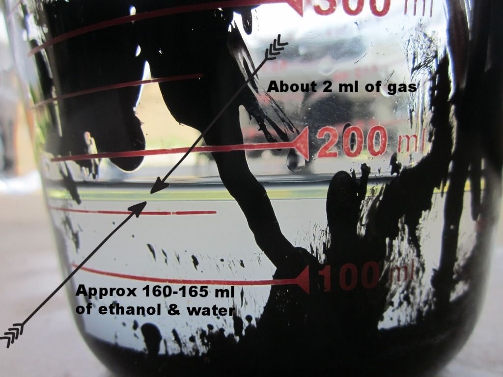 DIY How to remove ethanol from gasoline (with photos) Toyota Nation Forum