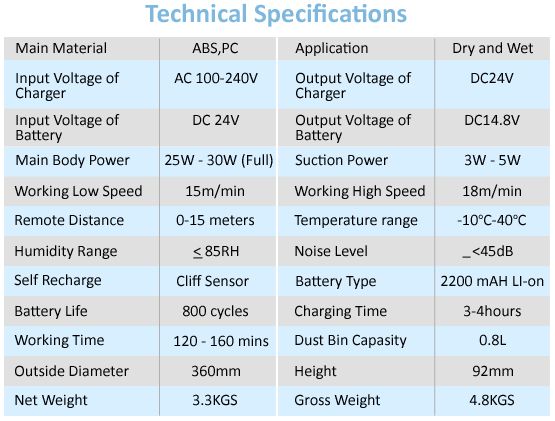 photo TechnicalSpecification-2.jpg