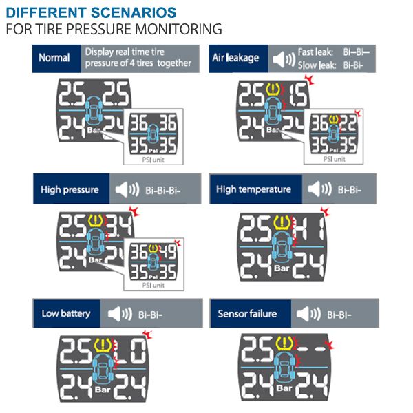 Abc trading system