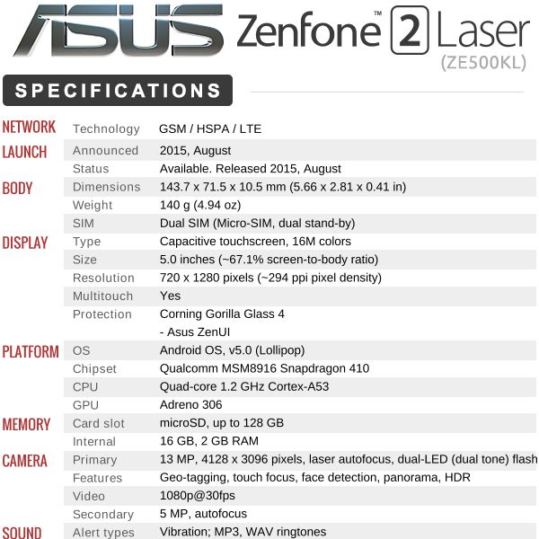 ASUS%20Zenfone%202_LASER%20ZE500KL_SPECS_01.jpg