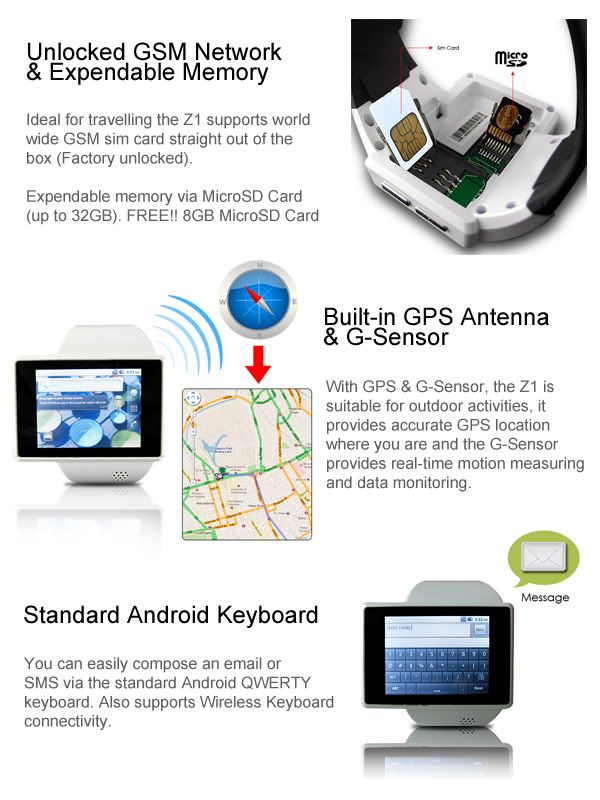 iTek Smart Android Watch price in Pakistan, iTek in Pakistan at Symbios.PK