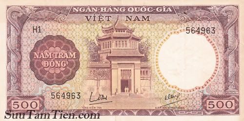 Mua bán tiền xưa tiền giấy, tiền xu cổ Việt Nam và tiền Thế giới -suutamtien. com