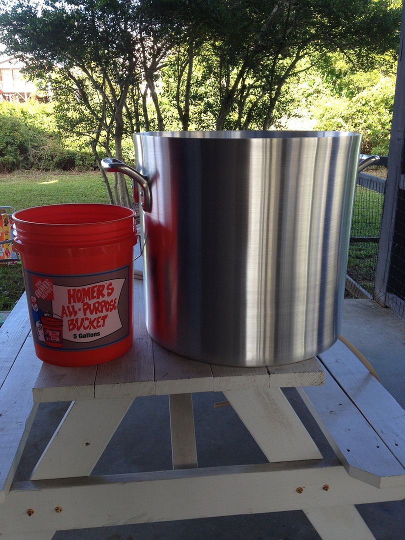 What's the biggest cooking pot you own? Stupid prep or not? (Pictures