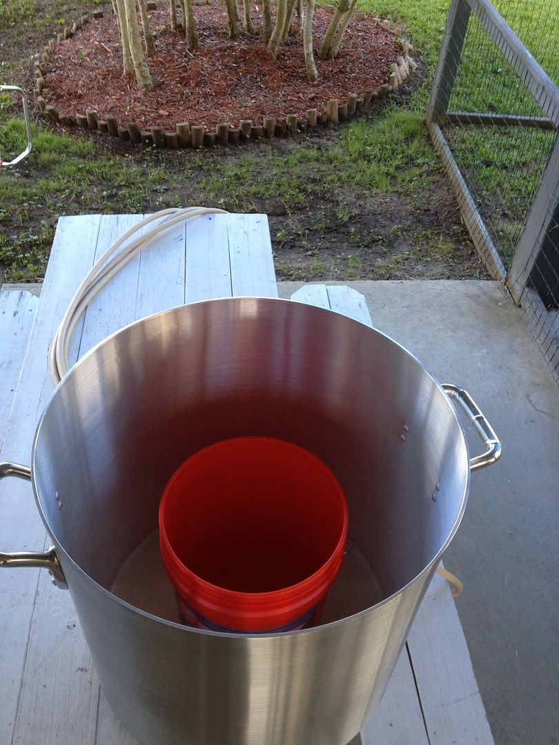 What's the biggest cooking pot you own? Stupid prep or not? (Pictures
