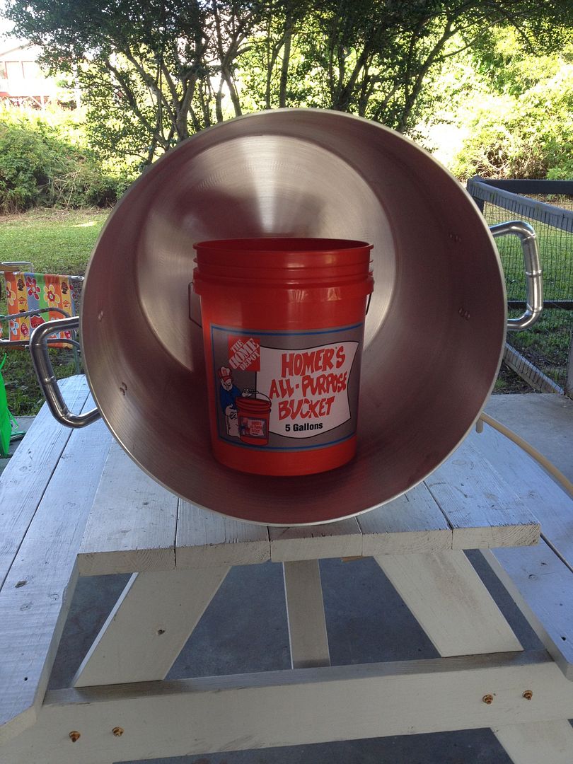 What's the biggest cooking pot you own? Stupid prep or not? (Pictures