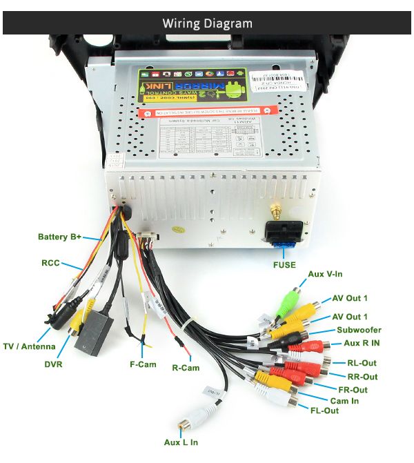 Dxp Download Audio Wiring Diagram Honda Crz In Epub